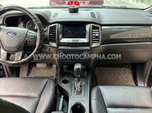Xe Ford Everest Titanium 2.0L 4x2 AT 2021