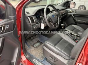 Xe Ford Everest Titanium 2.0L 4x4 AT 2021