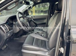 Xe Ford Everest Titanium 2.0L 4x2 AT 2020