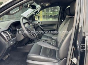 Xe Ford Everest Titanium 2.0L 4x2 AT 2020